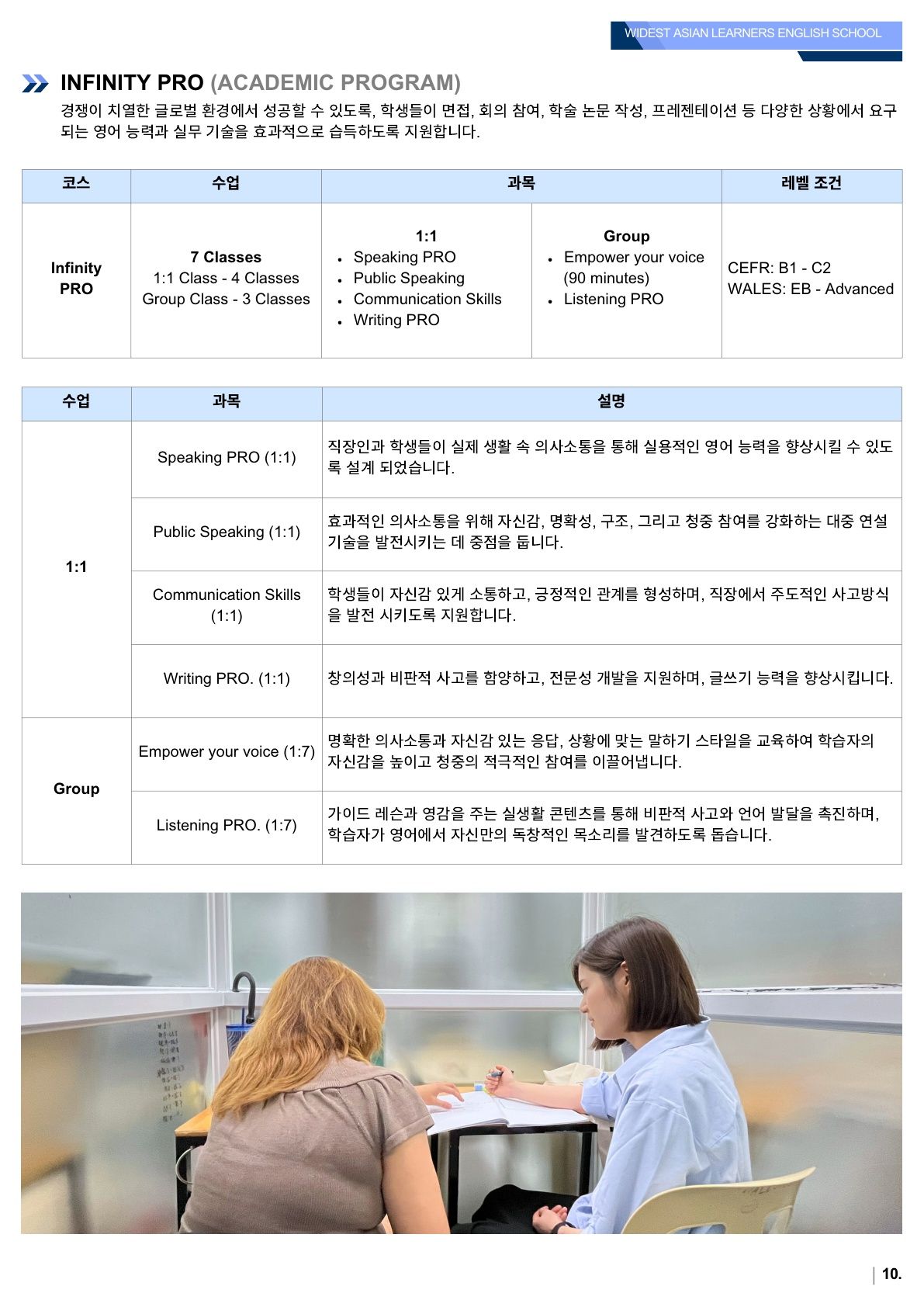 WALES(웨일즈) 어학원 브로셔