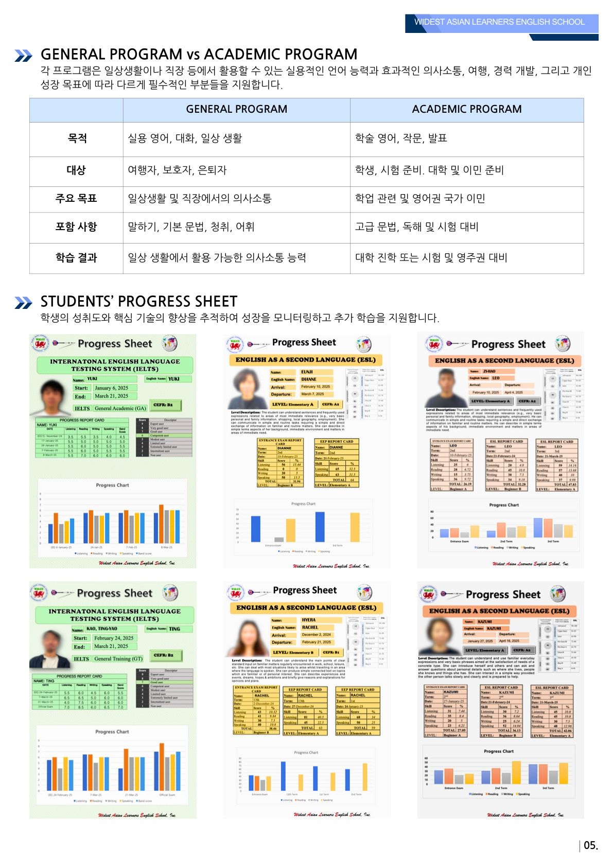 WALES(웨일즈) 어학원 브로셔