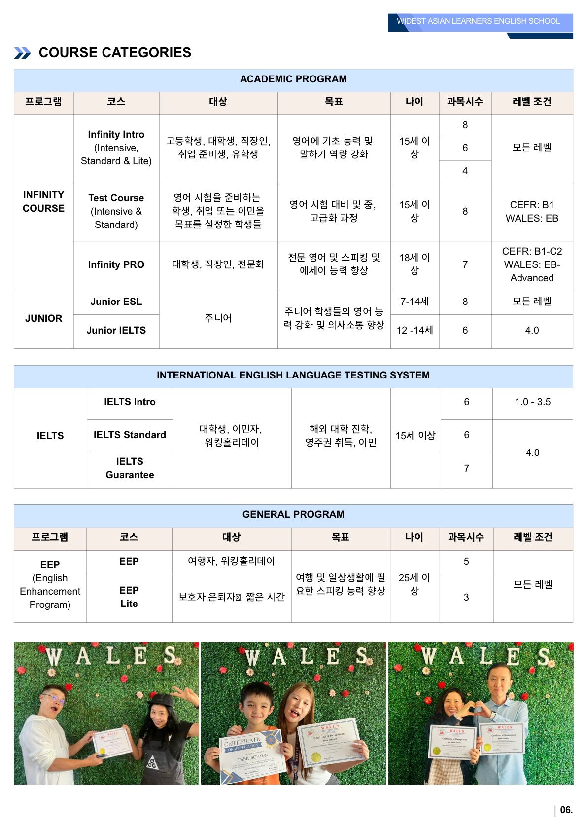 WALES(웨일즈) 어학원 브로셔