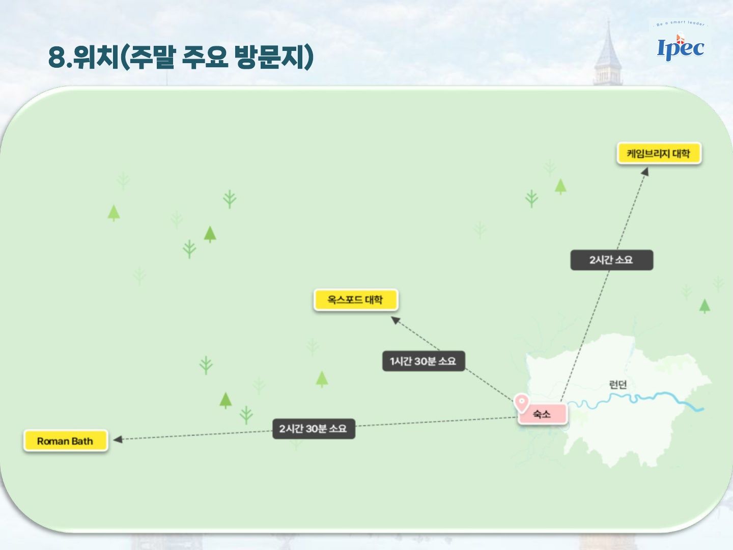 2026년 겨울 영국 우수 공립학교 스쿨링 캠프 (로마 르네상스 투어)