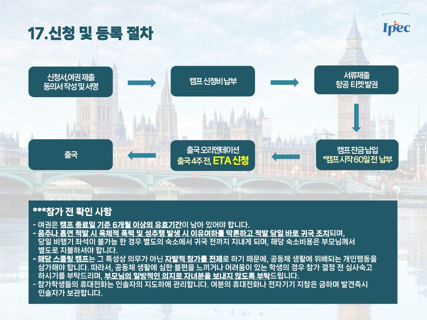 2026년 겨울 영국 우수 공립학교 스쿨링 캠프 (로마 르네상스 투어)