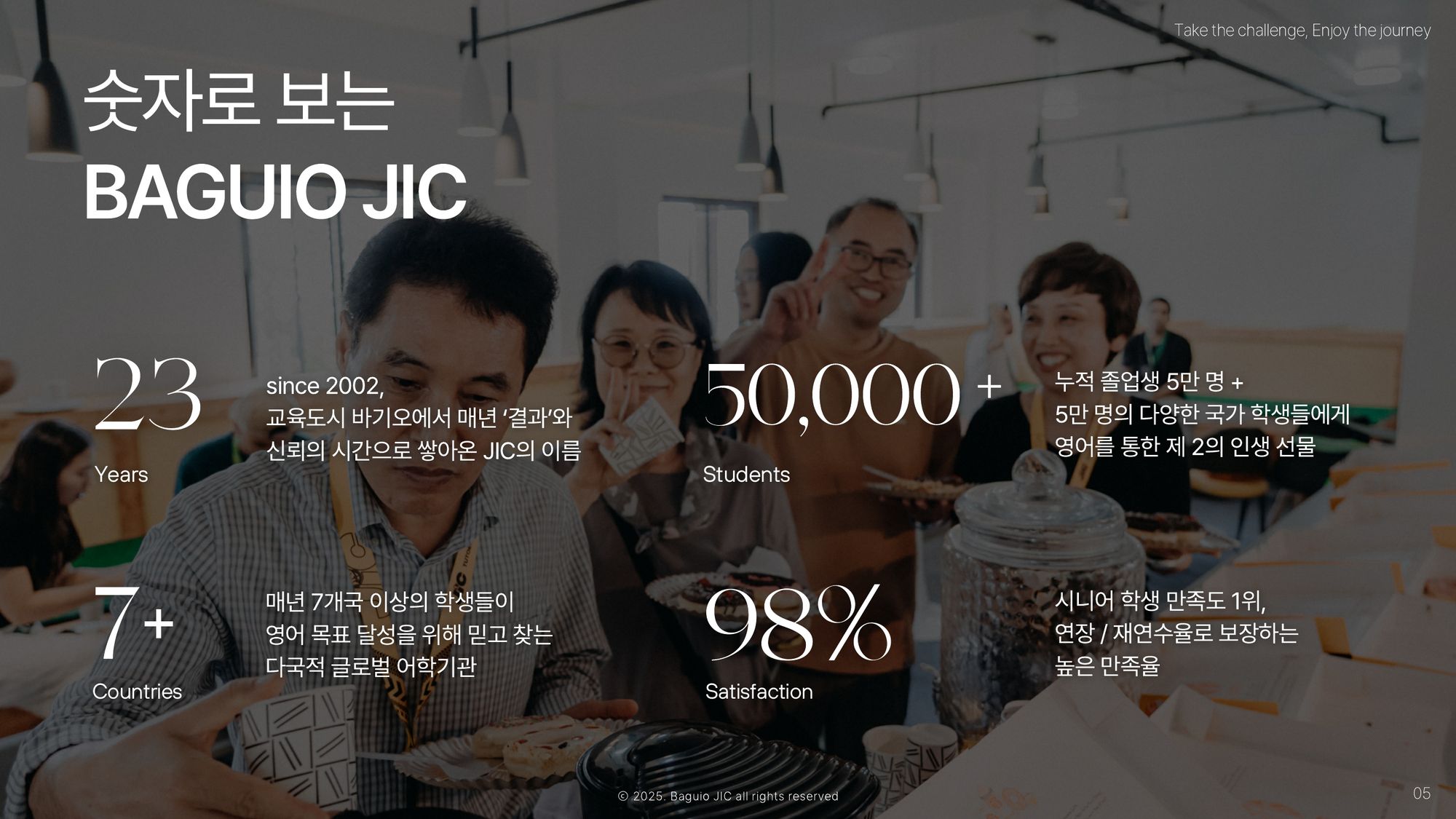JIC 어학원 시니어 프로그램 브로셔
