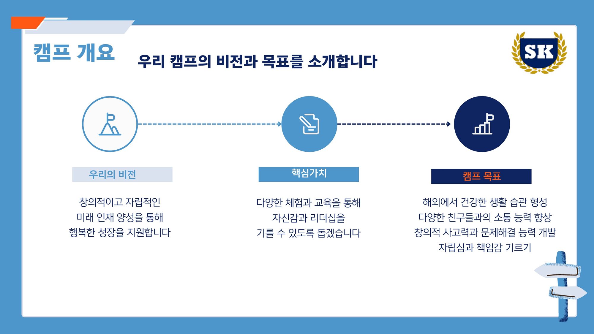 2026년 겨울 필리핀 SK어학원 캠프 브로셔