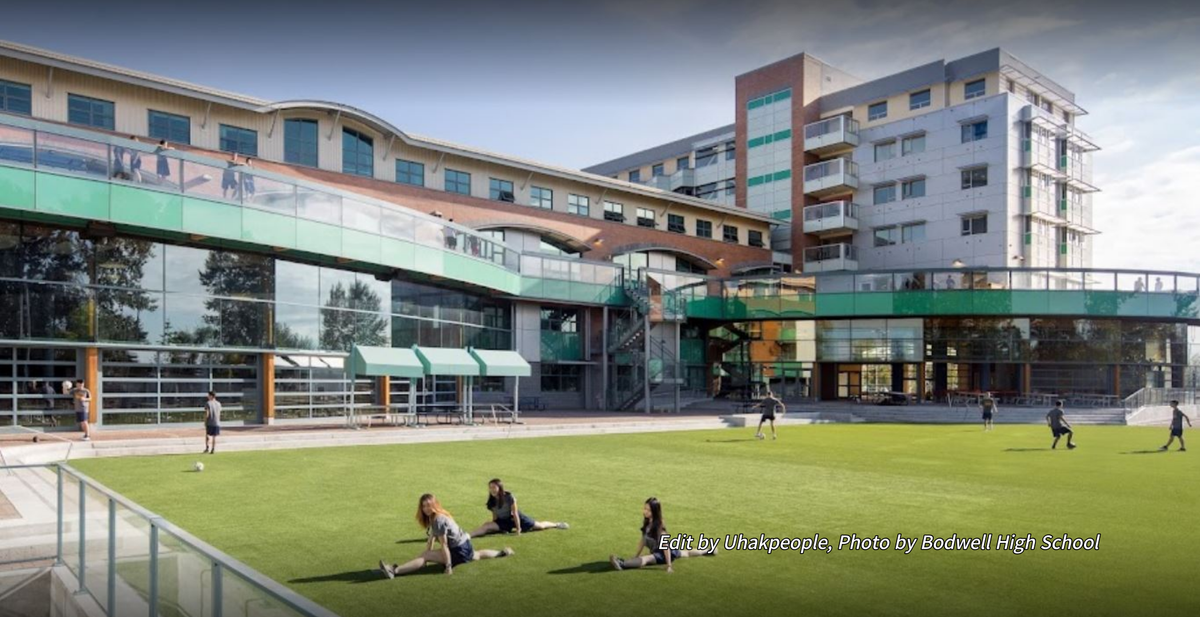 캐나다보딩스쿨, 보드웰