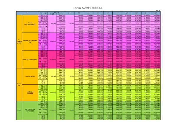 CIA어학원 2024년 12월 이전 출국자 학비